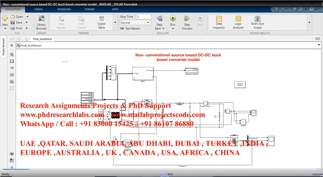 Non- Conventional Source Based Dc-Dc Buck Boost Converter Model _ Matlab _ Solar project simulation thumbnail for Renewable Energy Engineering