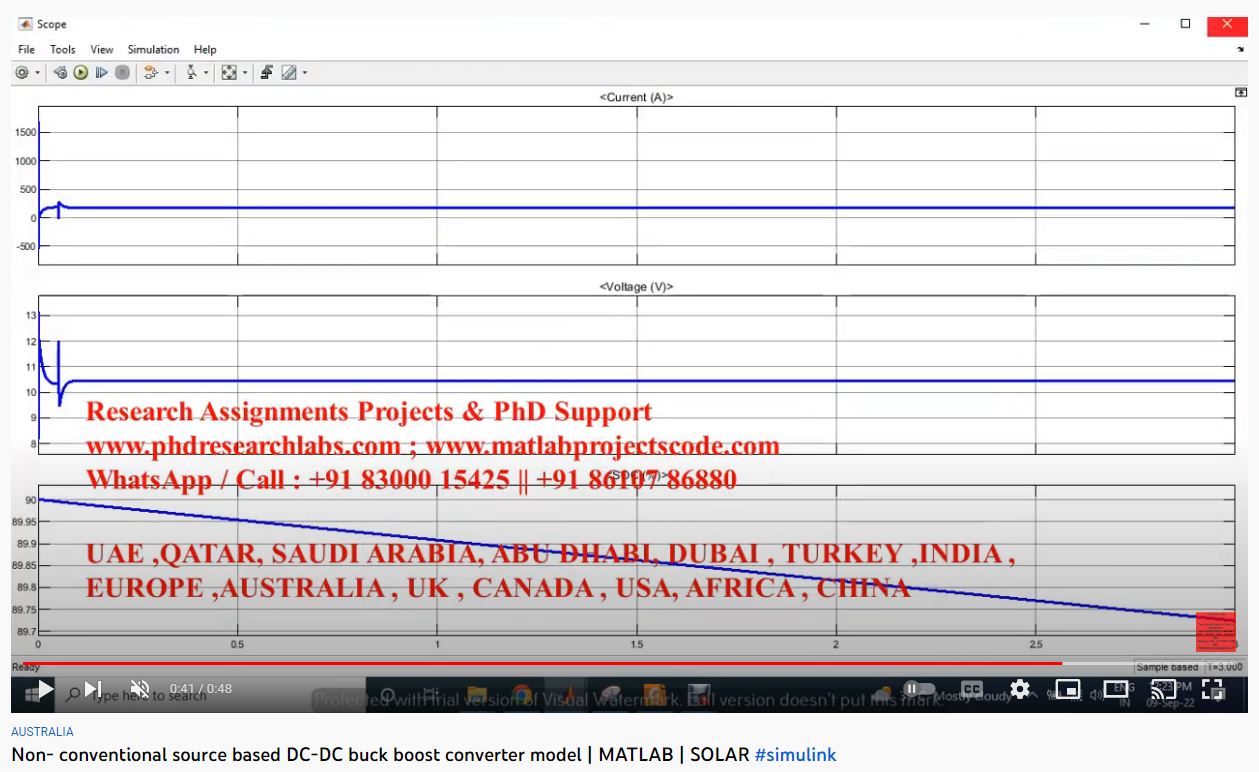 Non- Conventional Source based DC-DC Buck Boost Converter Model project simulation thumbnail for Power Electronics Engineering