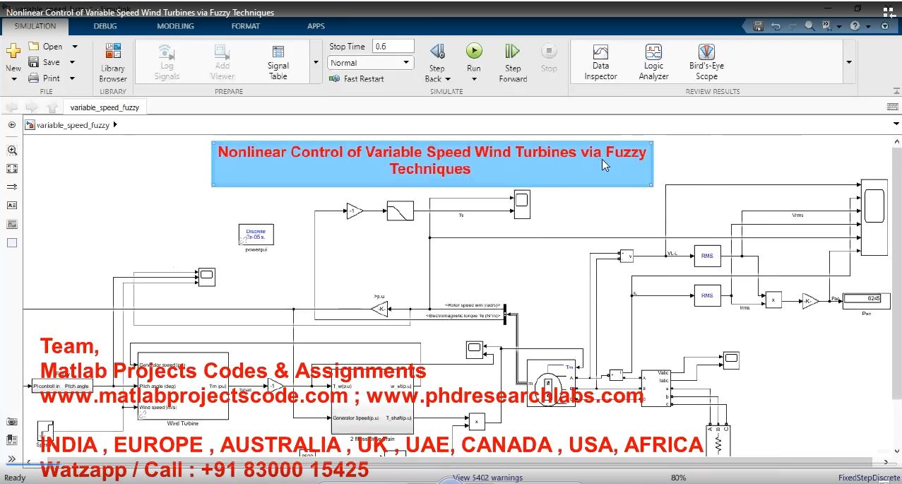 Nonlinear Control Of Variable Speed Wind Turbines Via Fuzzy Techniques project simulation thumbnail for Renewable Energy Engineering