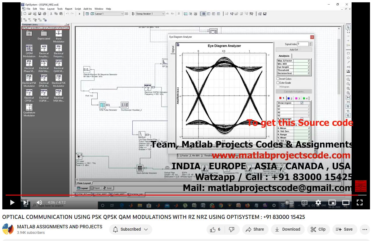 Optical Communication Using Psk Qpsk Qam Modulations With Rz Nrz Using Optisystem project simulation thumbnail for Communication Systems Engineering