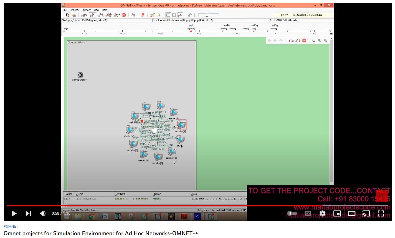 Omnet Projects for Simulation Environment for AD Hoc Networks-OMNET+ project thumbnail image