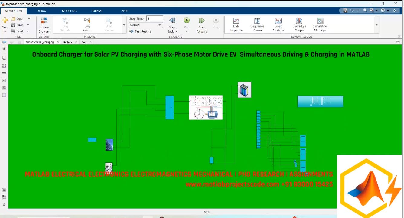 Onboard Charger For Solar Pv Charging With Six-Phase Motor Drive Ev Simultaneous Driving Charging In Matlab project thumbnail image