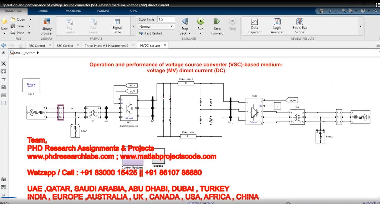 Operation And Performance Of Voltage Source Converter Vsc -Based Medium-Voltage Mv Direct Current project thumbnail image
