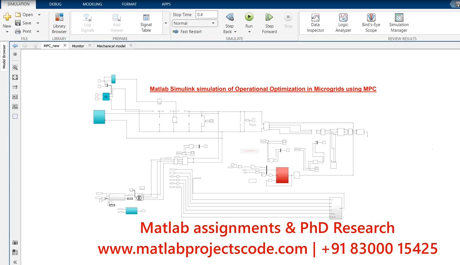 Operational Optimization In Microgrids Using Mpc - Matlab Simulink Electrical Simulation project simulation thumbnail for Renewable Energy Engineering