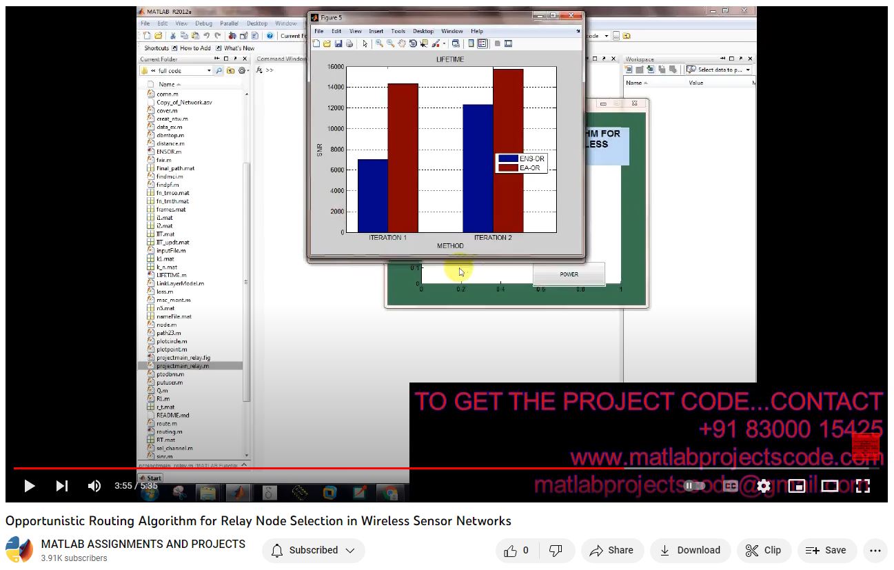 Opportunistic Routing Algorithm For Relay Node Selection In Wireless Sensor Networks project simulation thumbnail for Electrical Engineering