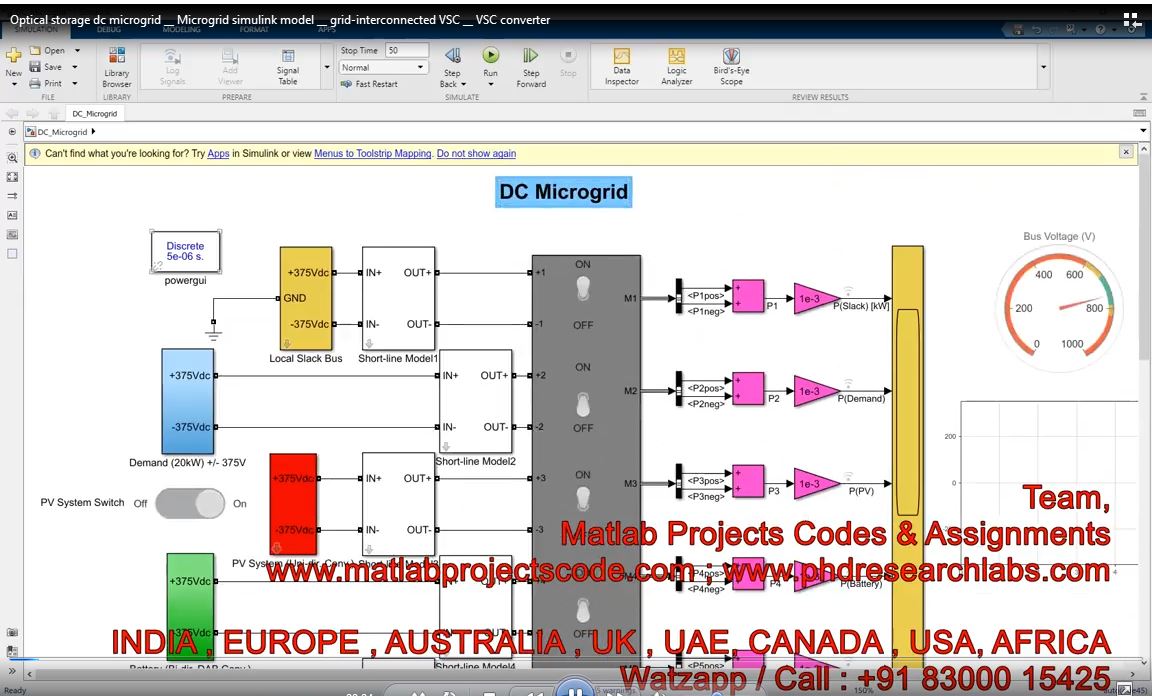Optical Storage Dc Microgrid __ Microgrid | MATLAB Project