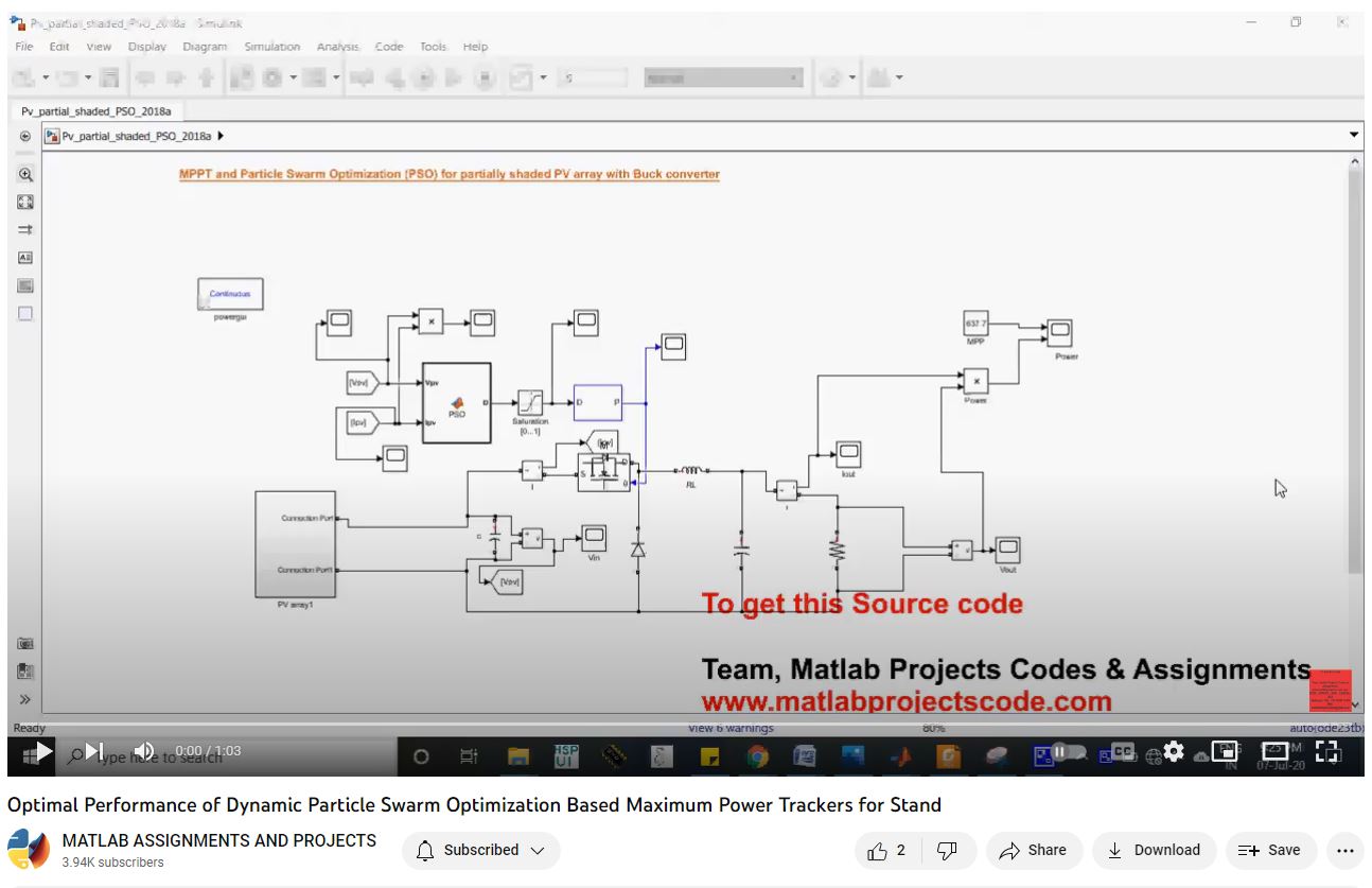 Optimal Performance Of Dynamic Particle | MATLAB Project