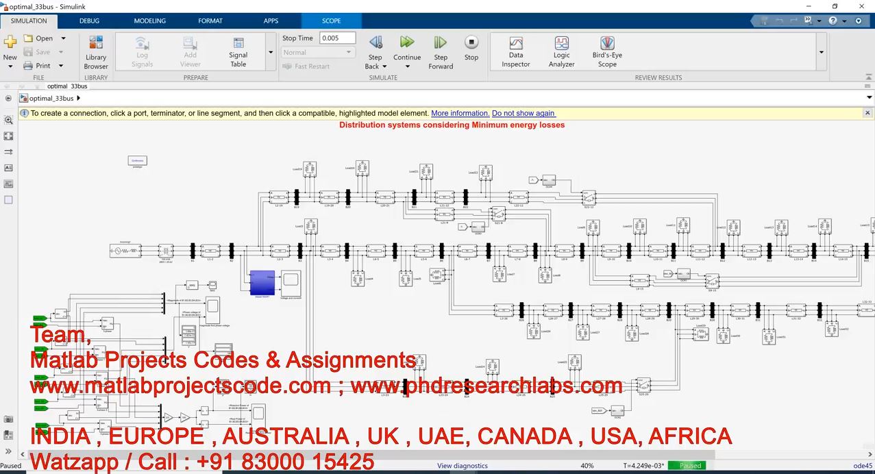 Optimal Allocation Of Fault Current Limiters For Sustaining Overcurrent Relays In Power System Dg project simulation thumbnail for Renewable Energy Engineering