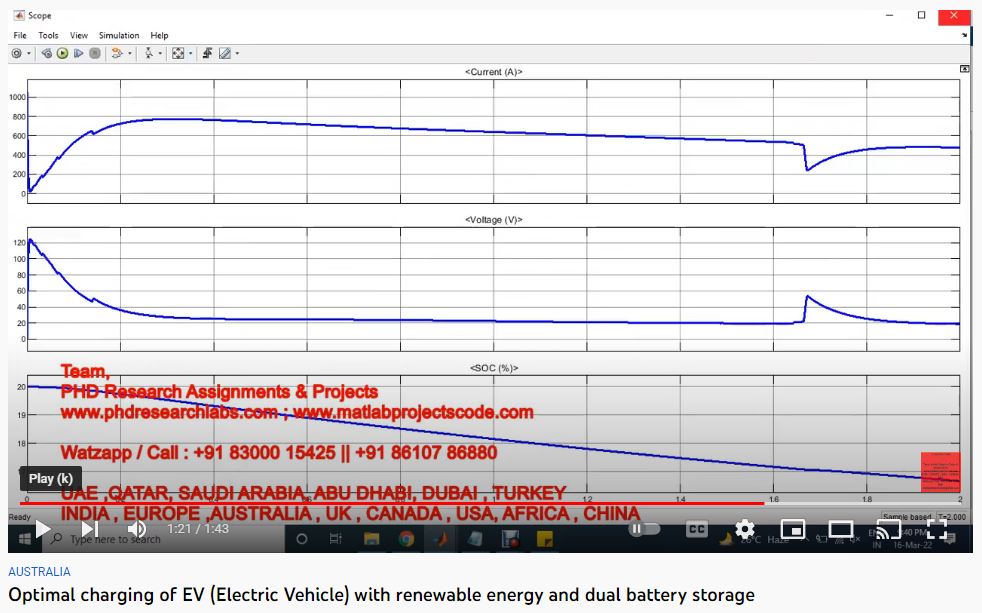 Optimal Charging of EV (Electric Vehicle) | MATLAB Project