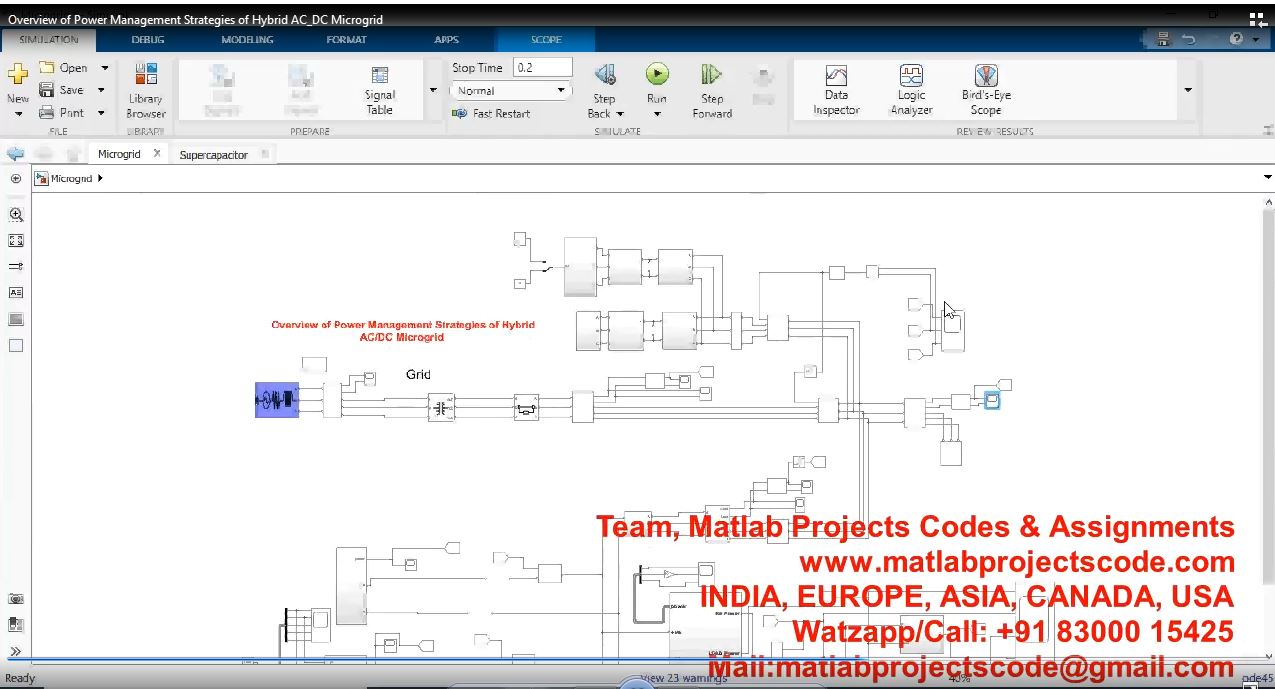 Overview Of Power Management Strategies Of Hybrid Ac_Dc Microgrid project simulation thumbnail for Renewable Energy Engineering