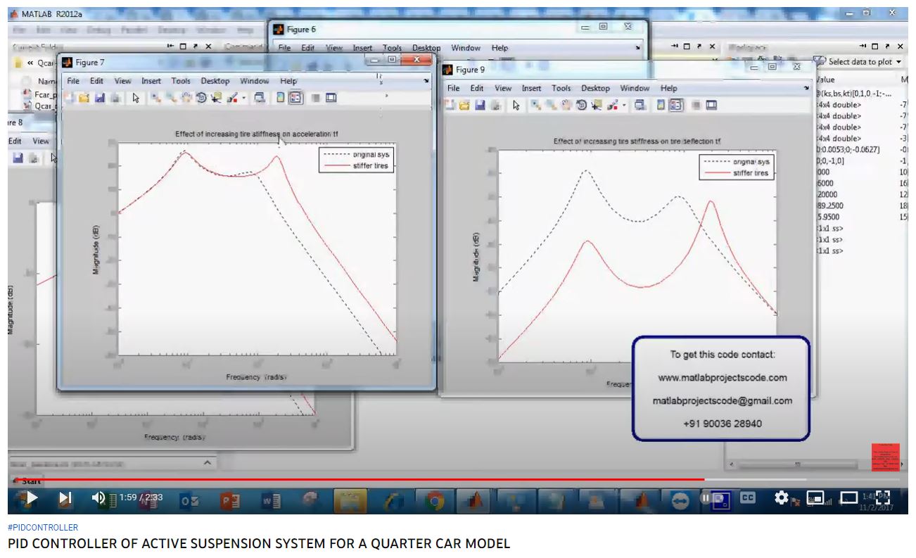 PID CONTROLLER OF ACTIVE SUSPENSION SYSTEM FOR A QUARTER CAR MODEL project simulation thumbnail for Mechanical, EV and Mechatronics Engineering
