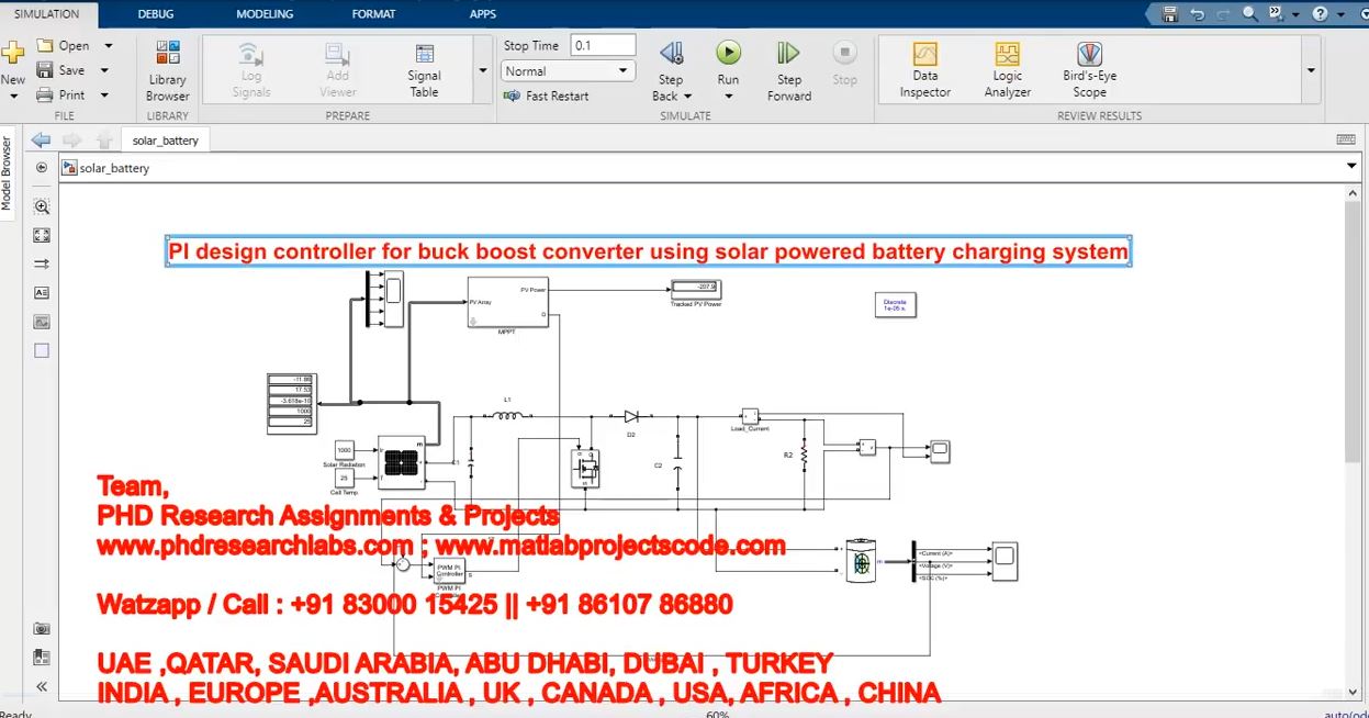 Pid Controller For Semi-Active Suspension System For Quarter Car Model _ Passive And Pid Controlled project simulation thumbnail for Mechanical, EV and Mechatronics Engineering