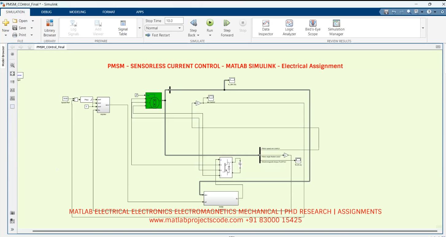 Pmsm - Sensorless Current Control - Matlab Simulink - Electrical Assignment project simulation thumbnail for Mechanical, EV and Mechatronics Engineering