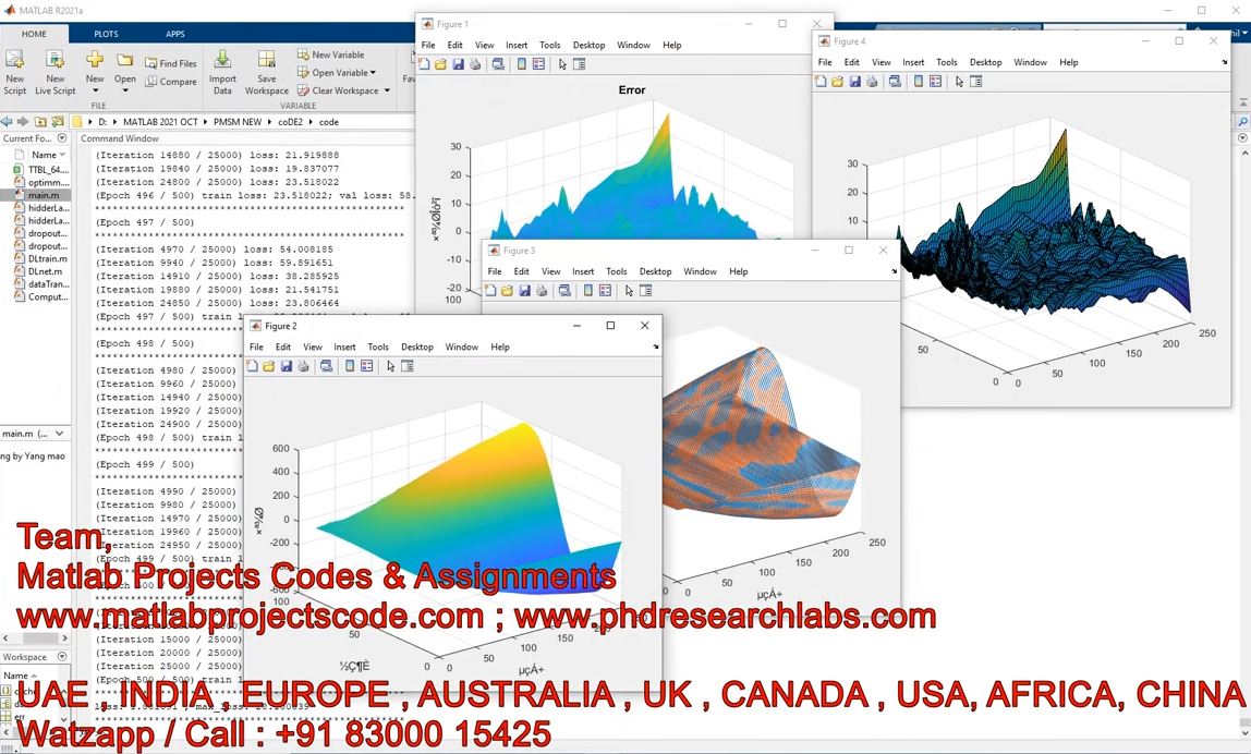 Pmsm Deep Learning __ Pmsm __ Deep Learning __ Matlab __ Simulink project simulation thumbnail for Mechanical, EV and Mechatronics Engineering