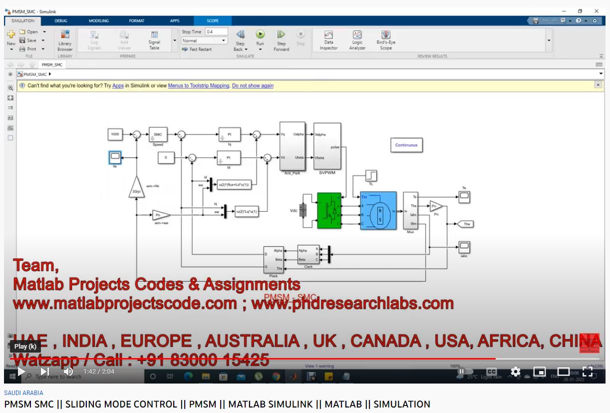 PMSM SMC - SLIDING MODE CONTROL - PMSM - MATLAB SIMULINK - MATLAB SIMULATION project simulation thumbnail for Mechanical, EV and Mechatronics Engineering