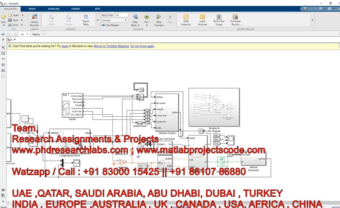 Pmsm Electric Vehicle Against Various Conditions Live Windspeed Slip Inclination __ Ev __ Matlab project simulation thumbnail for Renewable Energy Engineering