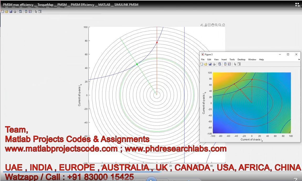 Pmsm Max Efficiency __ Torquemap __ Pmsm __ Pmsm Efficiency __ Matlab __ Simulink Pmsm project simulation thumbnail for Mechanical, EV and Mechatronics Engineering