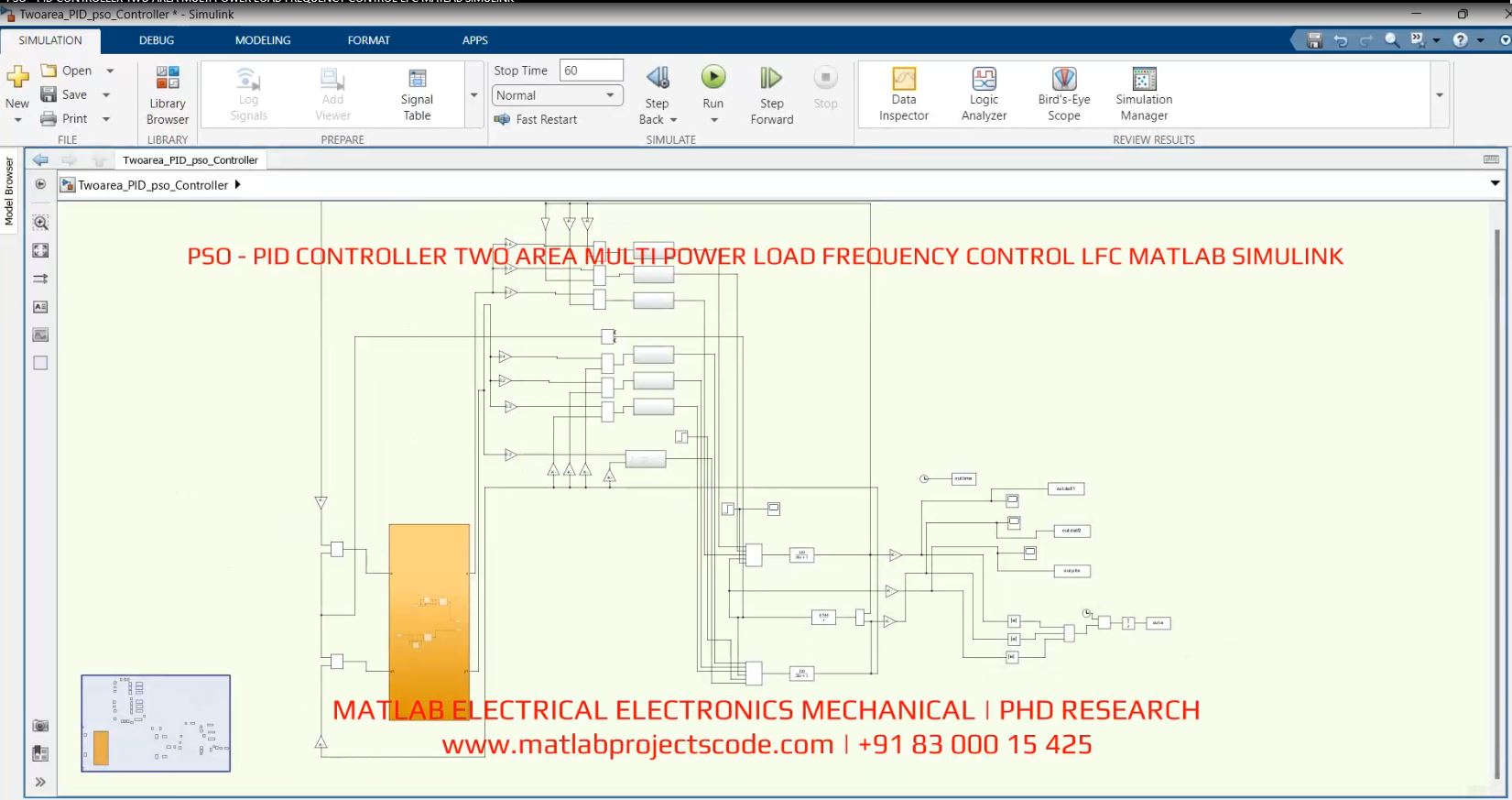 Pso - Pid Controller Two Area Multi Power Load Frequency Control Lfc Matlab Simulink project simulation thumbnail for Renewable Energy Engineering