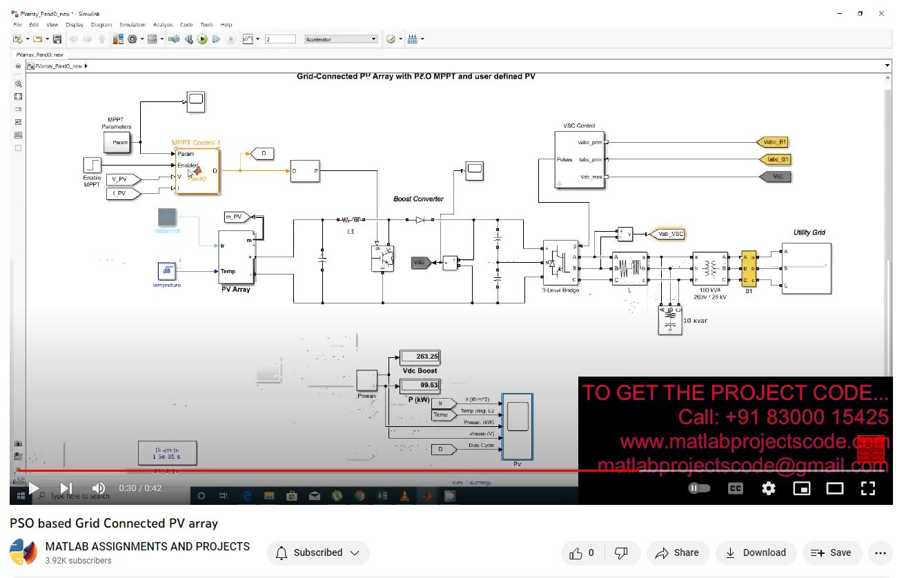 Pso Based Grid Connected Pv Array project simulation thumbnail for Electromagnetics and RF Engineering