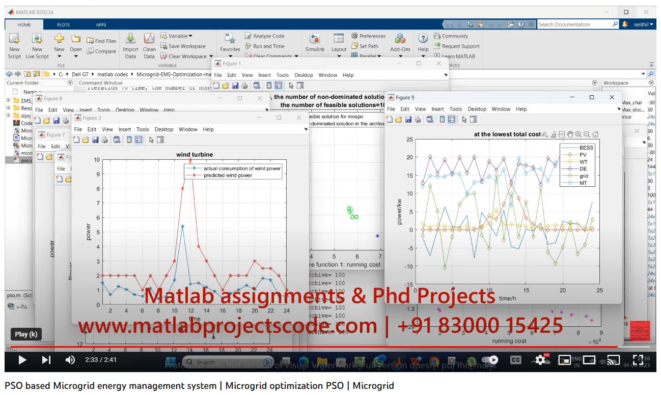 Pso Based Microgrid Energy Management System project simulation thumbnail for Renewable Energy Engineering