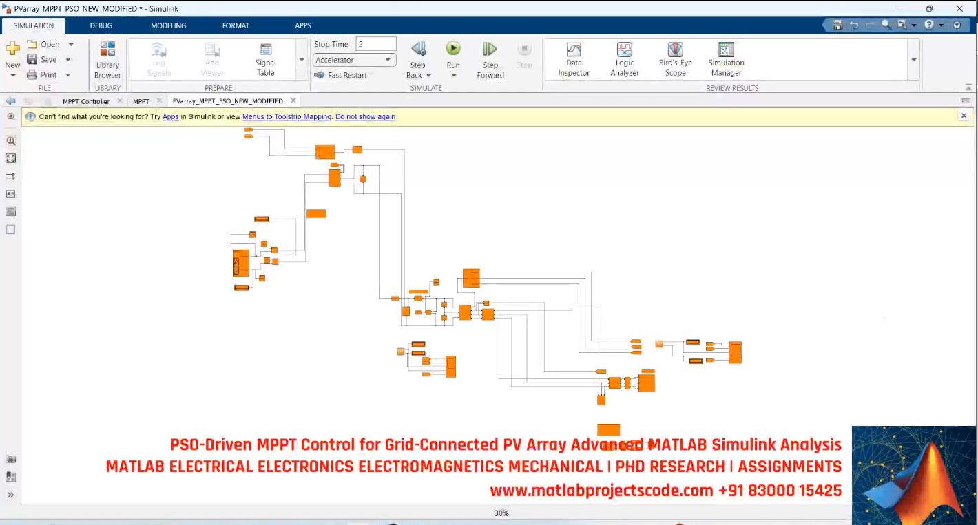 Pso-Driven Mppt Control For Grid-Connected Pv Array Advanced Matlab Simulink Analysis project simulation thumbnail for Electromagnetics and RF Engineering