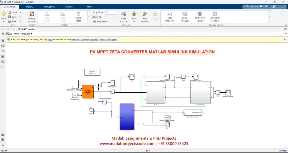Pv Mppt Zeta Converter Based Multi Level Inverter Matlab Simulink Simulation project simulation thumbnail for Renewable Energy Engineering