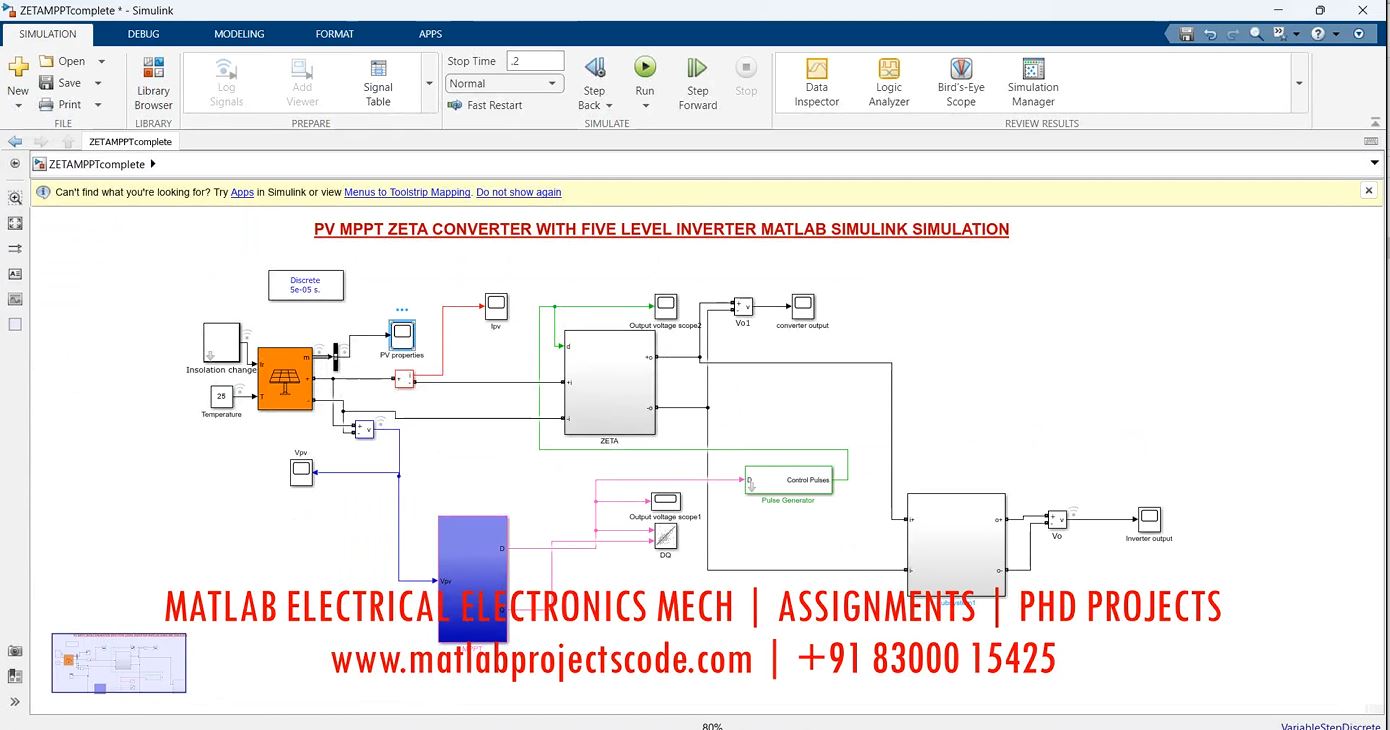 Pv Mppt Zeta Converter With Five Level Inverter Matlab Simulink Simulation project simulation thumbnail for Renewable Energy Engineering