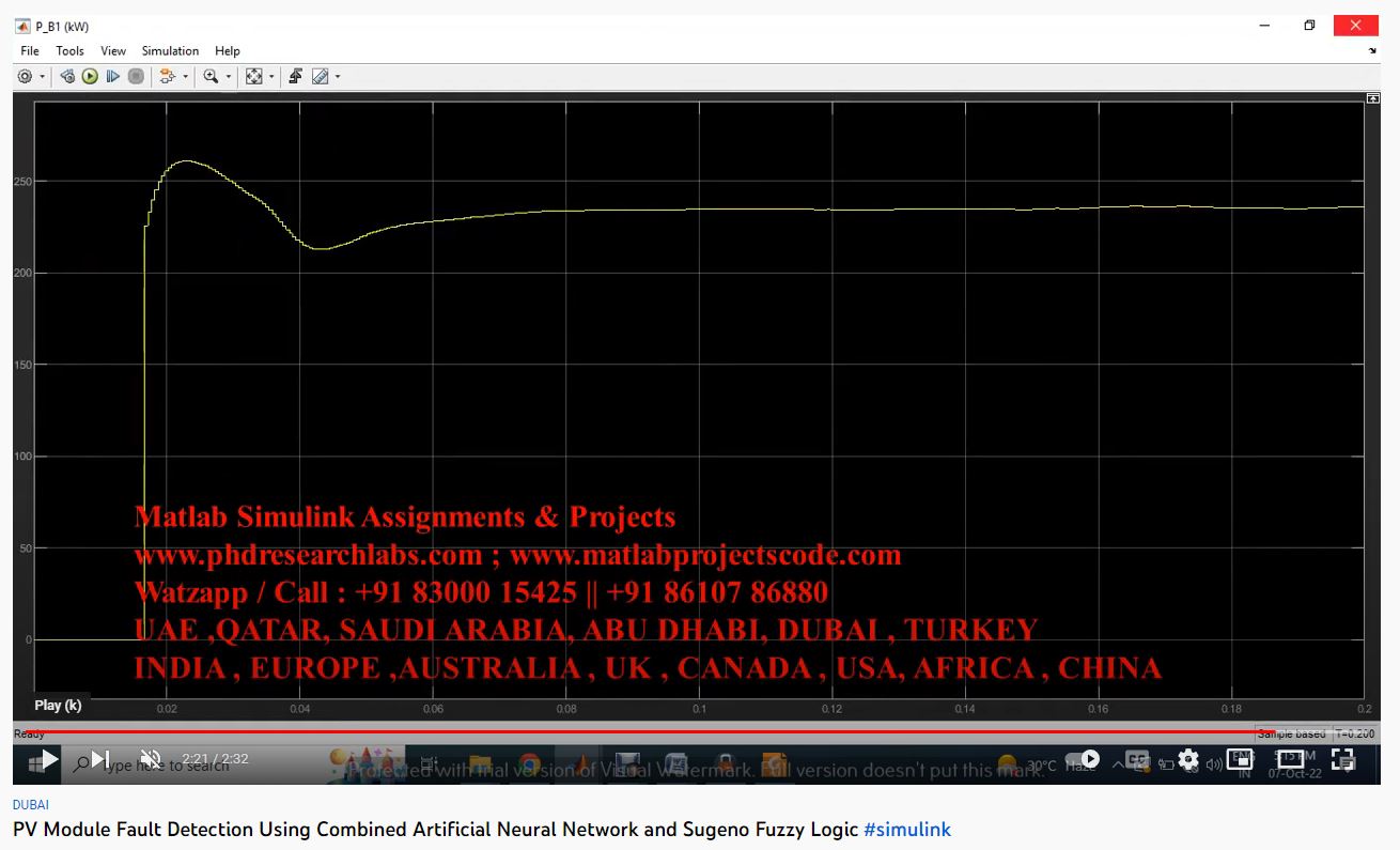 PV Module Fault Detection using Combined Artificial Neural Network and Sugeno Fuzzy Logic project simulation thumbnail for Communication Systems Engineering