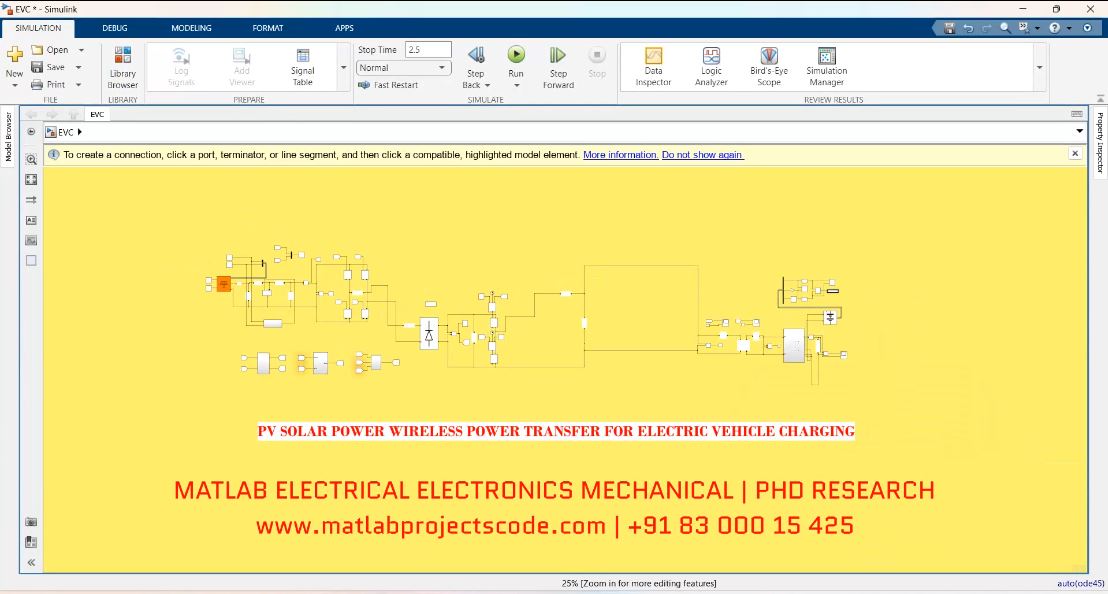 Pv Solar Power Wireless Power Transfer For Electric Vehicle Charging project simulation thumbnail for Renewable Energy Engineering