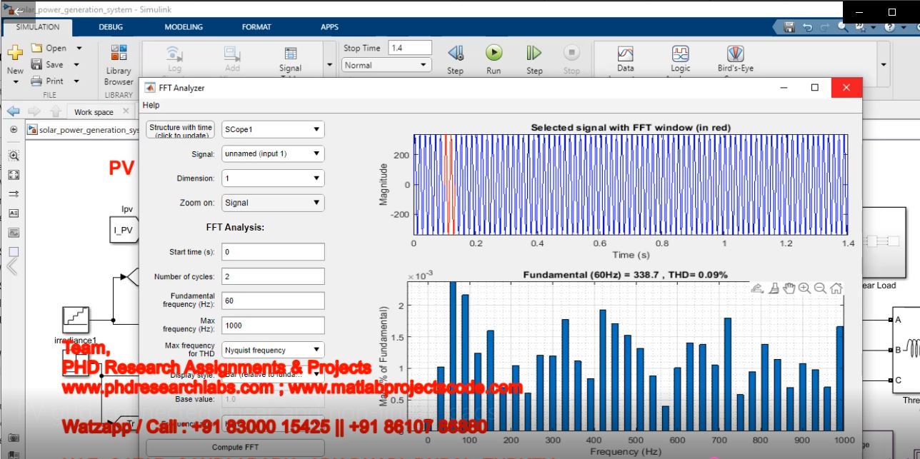 PV Grid-Connected Linear and Non-Linear | MATLAB Project