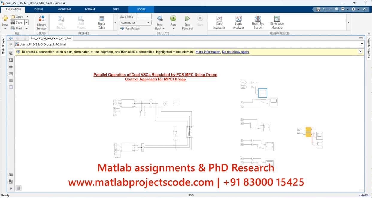 Parallel Operation Of Dual Vscs Regulated By Fcs-Mpc Using Droop Control Approach For Mpc-Droop project simulation thumbnail for Control Systems Engineering