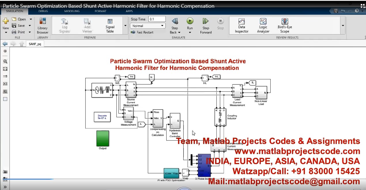 Particle Swarm Optimization Based Shunt Active Harmonic Filter For Harmonic Compensation project simulation thumbnail for Power Electronics Engineering