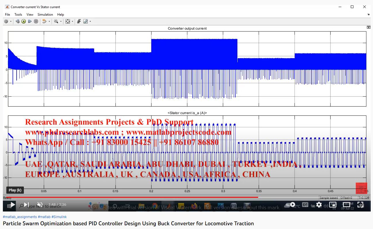Particle Swarm Optimization-based PID Controller Design using Buck Converter for Locomotive Traction System project simulation thumbnail for Power Electronics Engineering