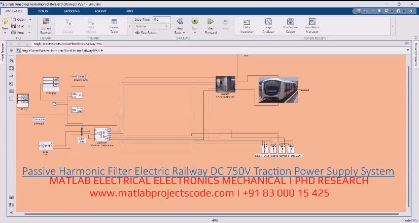 Passive Harmonic Filter Electric Railway Dc 750V Traction Power Supply System project simulation thumbnail for Renewable Energy Engineering