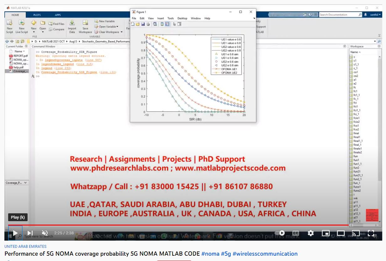 Performance_Study_on_5G_NOMA_coverage_probability-5G NOMA MATLAB CODE project simulation thumbnail for Electromagnetics and RF Engineering