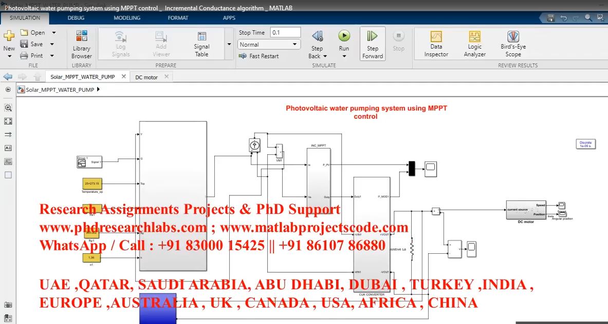 Photovoltaic water pumping system using MPPT control _ Incremental ...