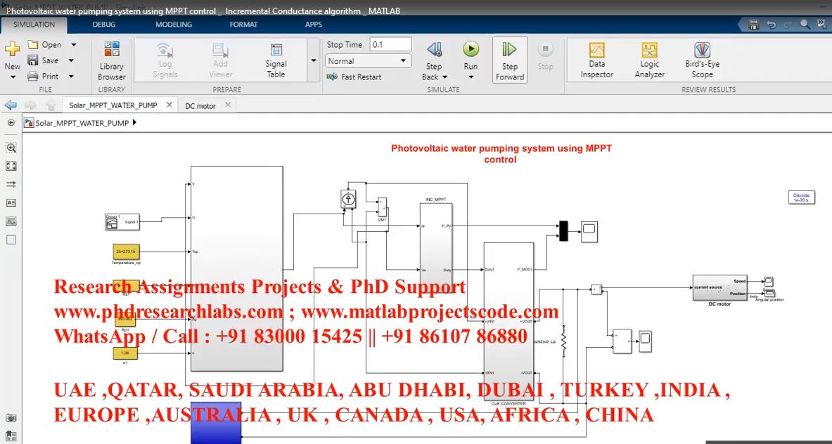 Photovoltaic Water Pumping System Using Mppt Control _ Incremental Conductance Algorithm _ Matlab project simulation thumbnail for Renewable Energy Engineering