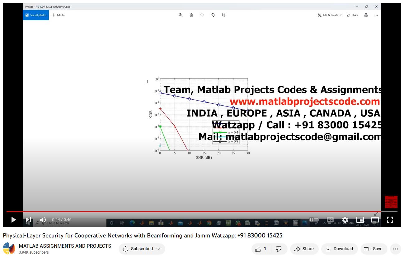 Physical-Layer Security For Cooperative Networks With Beamforming And Jamm project simulation thumbnail for Electromagnetics and RF Engineering