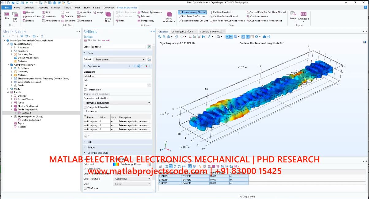 Piezo Opto Mechanical Crystal Comsol Simulation project simulation thumbnail for Electronics Engineering