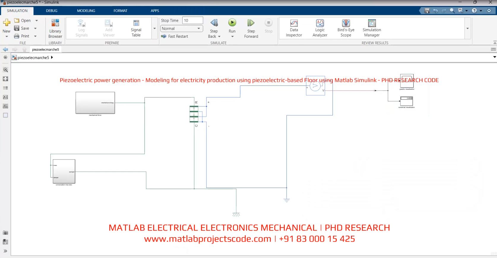 Piezoelectric Power Generation - Modeling For Electricity Production Using Piezoelectric-Based Floor Using Matlab Simulink - Phd Research Code project simulation thumbnail for Renewable Energy Engineering