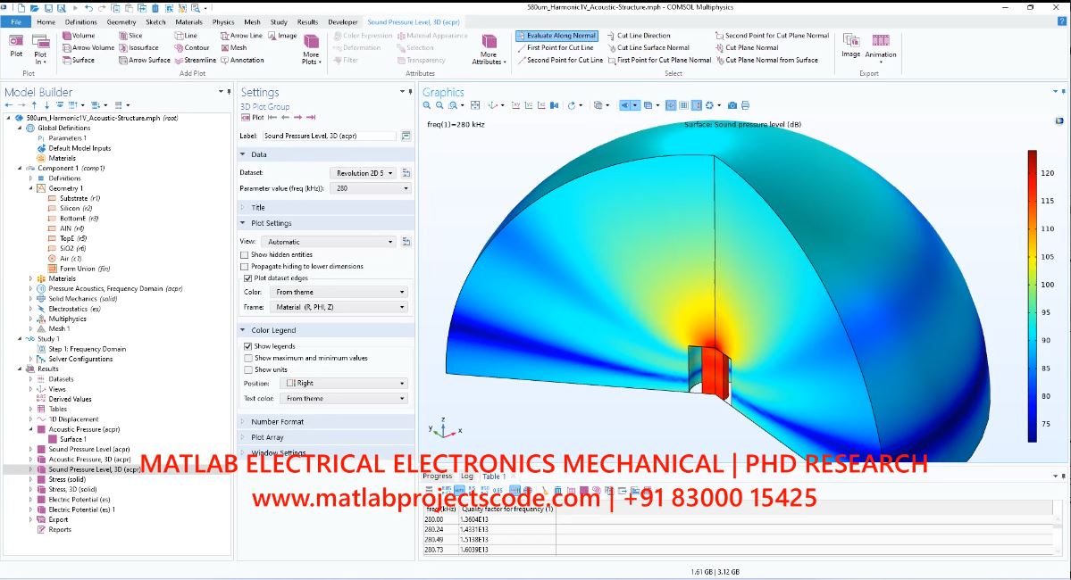 Piezoelectric Ultrasonic Transducers Comsol Simulation Model project simulation thumbnail for Electronics Engineering