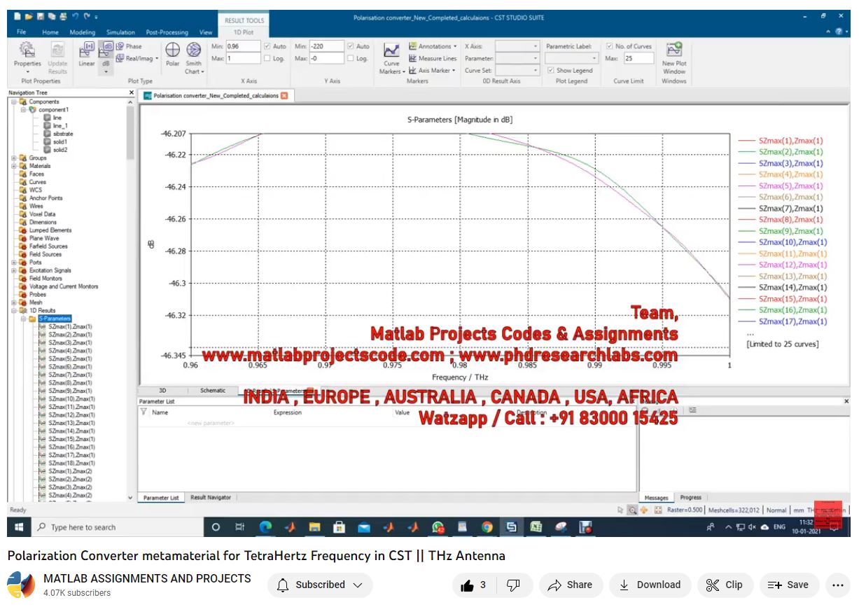 Polarization Converter Metamaterial For Tetrahertz Frequency In Cst __ Thz Antenna-Antenna-Electrical Assignments-Projects-Phd Research project simulation thumbnail for Electromagnetics and RF Engineering