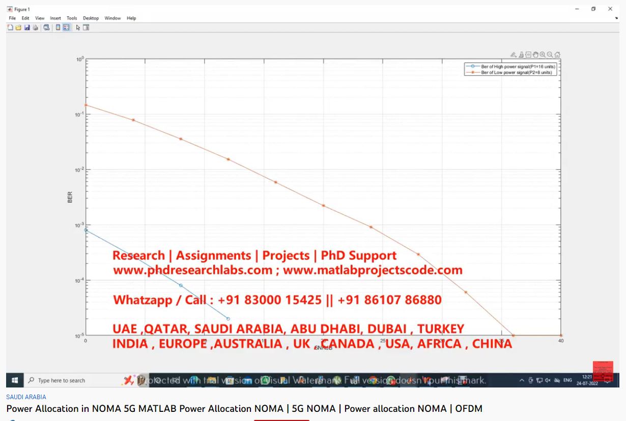 Power Allocation in NOMA 5G - MATLAB Power Allocation in NOMA-MATLAB SIMULINK Assignments project simulation thumbnail for Communication Systems Engineering