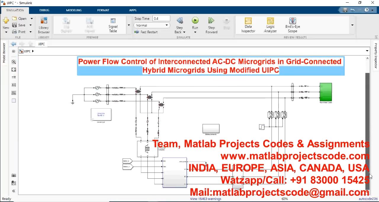 Power Flow Control Of Interconnected Ac-Dc Microgrids In Grid-Connected Hybrid Microgrids project simulation thumbnail for Renewable Energy Engineering
