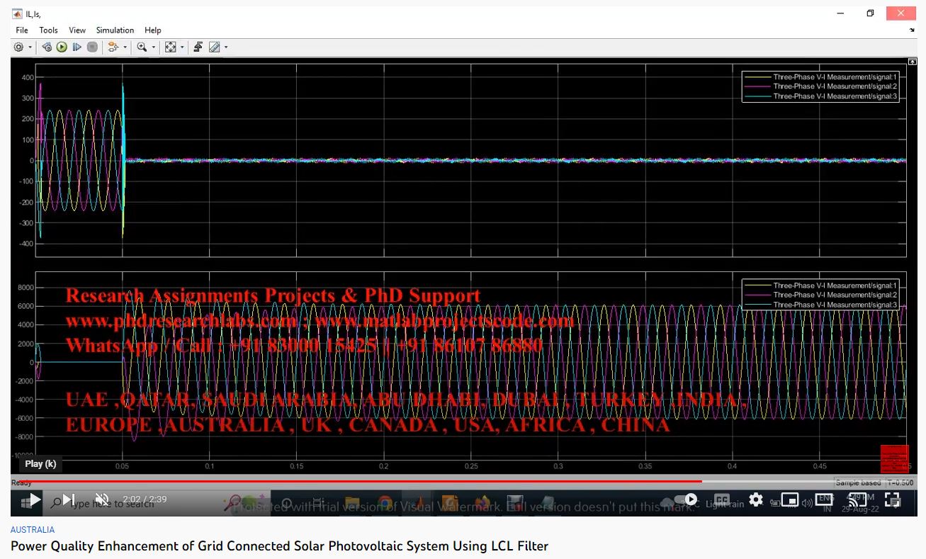Power Quality Enhancement of Grid-Connected Solar Photovoltaic System using LCL Filter project simulation thumbnail for Communication Systems Engineering