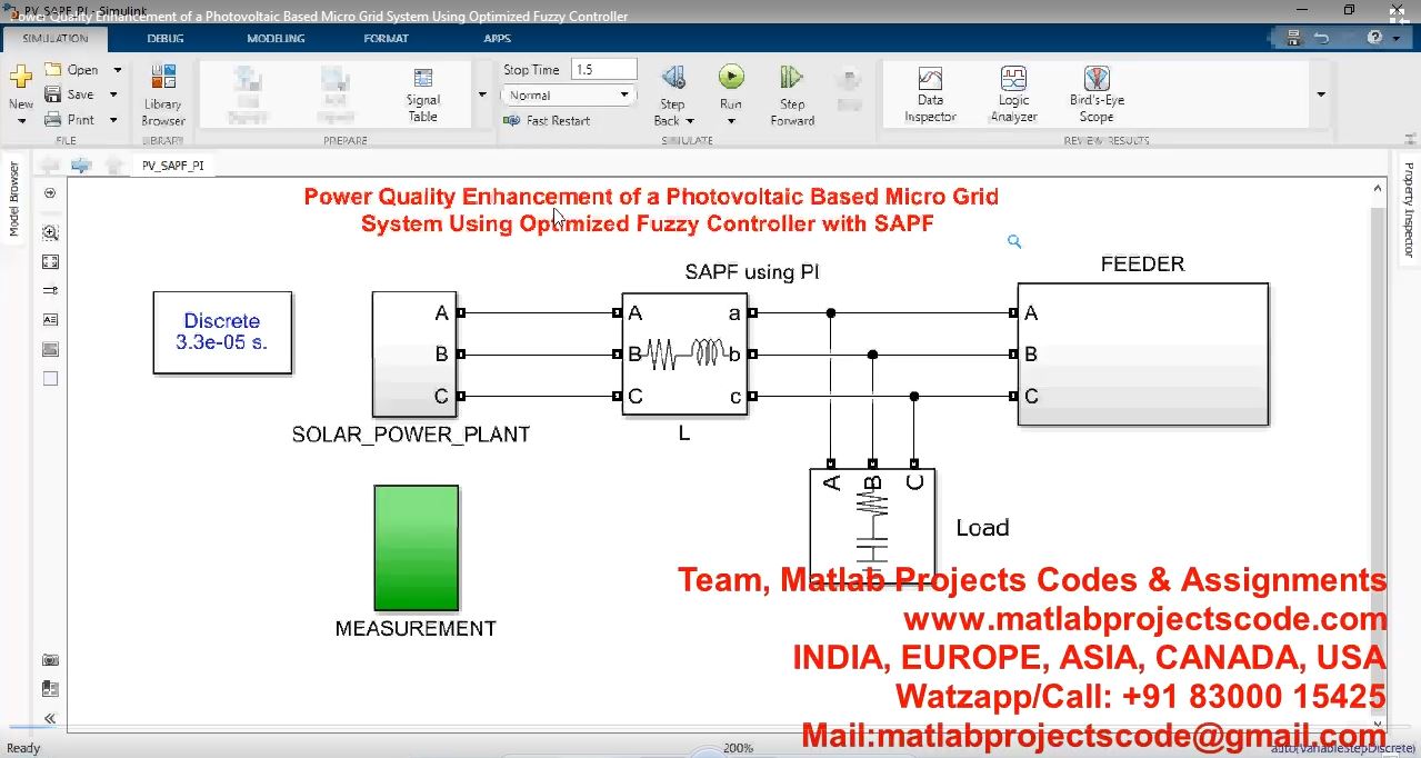 Power Quality Enhancement Of A Photovoltaic Based Micro Grid System Using Optimized Fuzzy Controller project simulation thumbnail for Renewable Energy Engineering