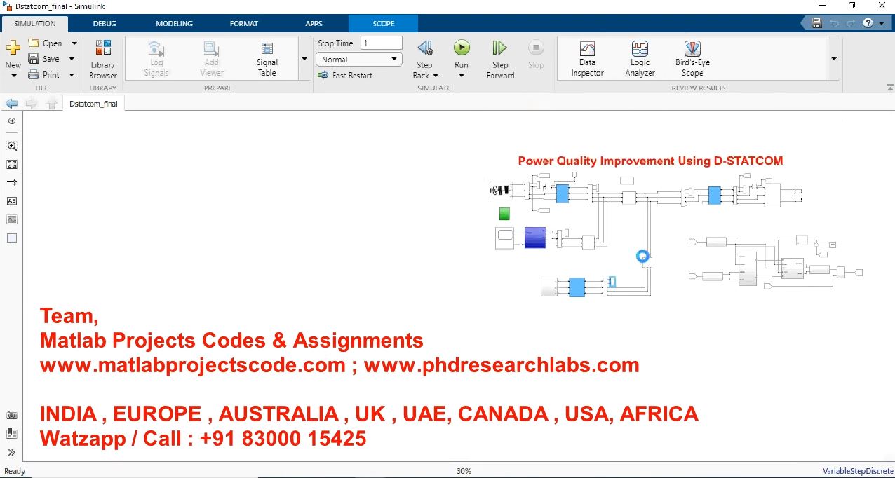 Power Quality Improvement Using D-Statcom project simulation thumbnail for Renewable Energy Engineering