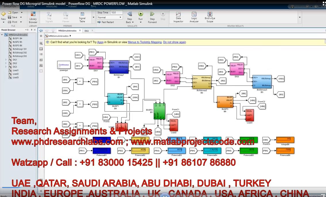 Power Flow Dg Microgrid Simulink Model _ Powerflow Dg _ Mrdc Powerflow _ Matlab Simulink project simulation thumbnail for Renewable Energy Engineering