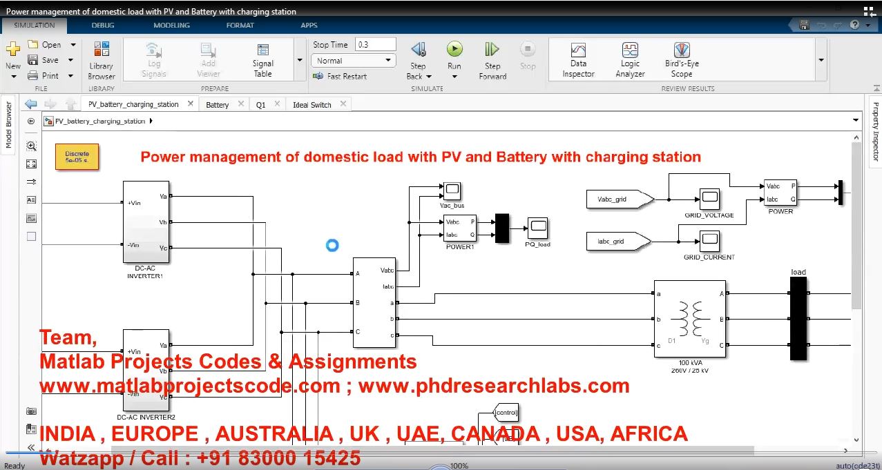 Power Management Of Domestic Load With Pv And Battery With Charging Station project simulation thumbnail for Renewable Energy Engineering