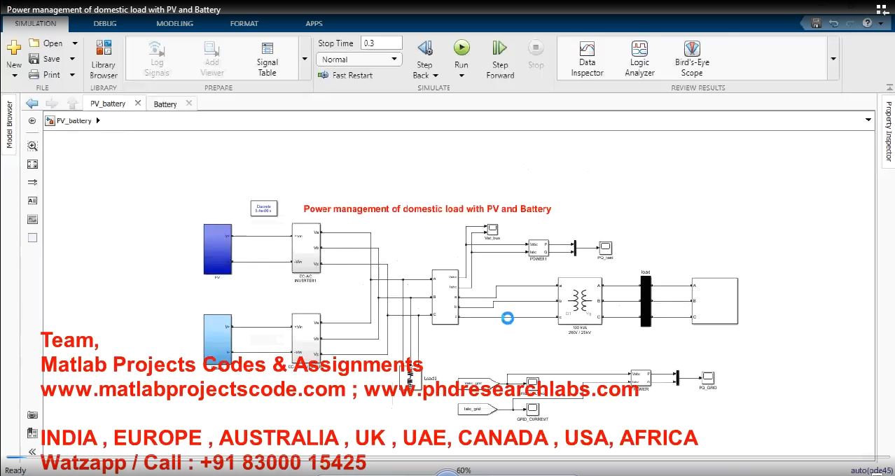 Power Management Of Domestic Load With Pv And Battery project simulation thumbnail for Renewable Energy Engineering
